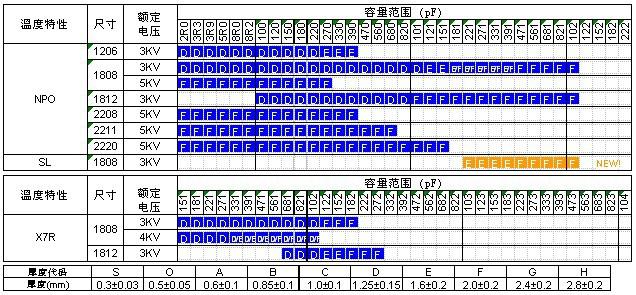 圖片關鍵詞