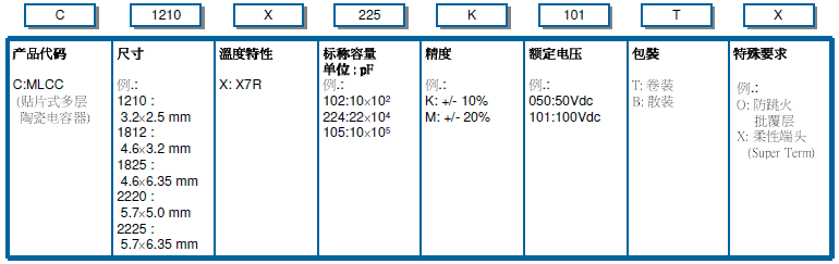 圖片關(guān)鍵詞