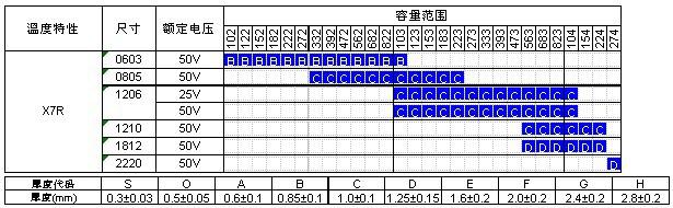 圖片關鍵詞