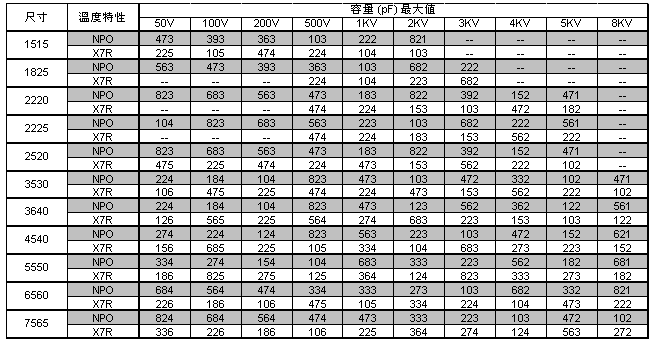 圖片關(guān)鍵詞