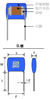圖片關(guān)鍵詞