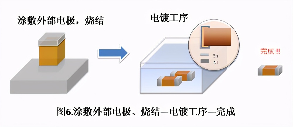圖片關鍵詞